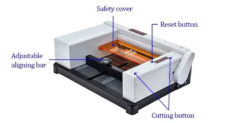 Cortador de nível comercial é  - Commercial Printing And Binding avaliação e preço
