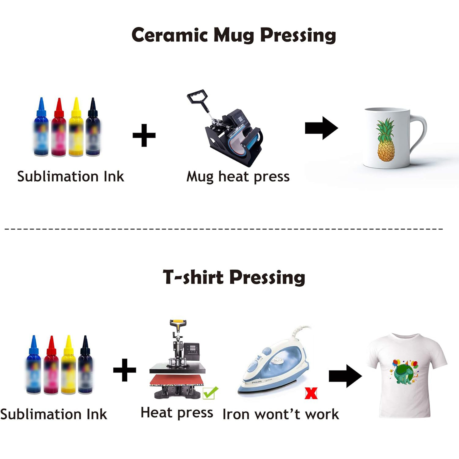 Papel de sublimação tamanho a4 - Sublimation Mug Blank avaliação e preço